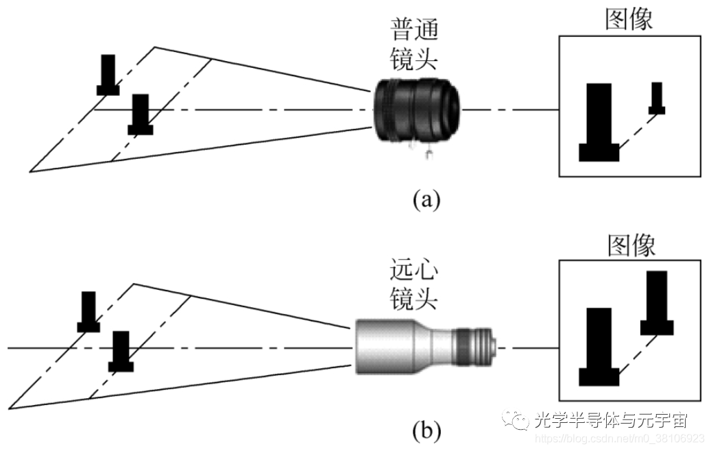 01740cb88c6d0c607c59e79044814046.jpg